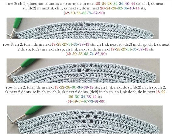 Crochet Dress Pattern - Element - Mermaidcat Designs
