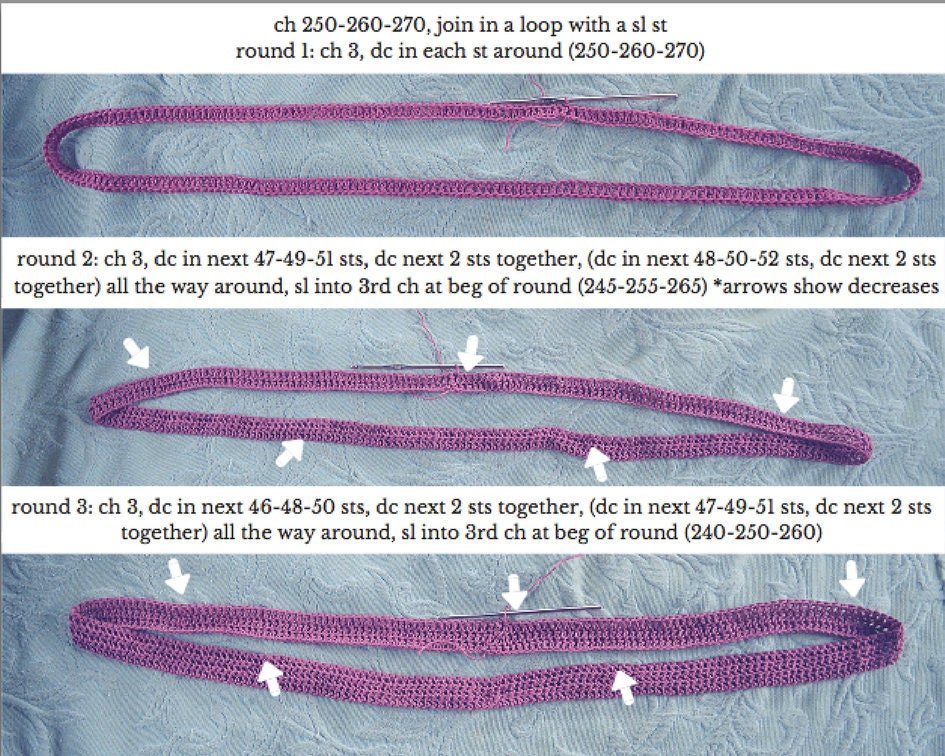 Crochet Dress Pattern - Wild Rose - Mermaidcat Designs
